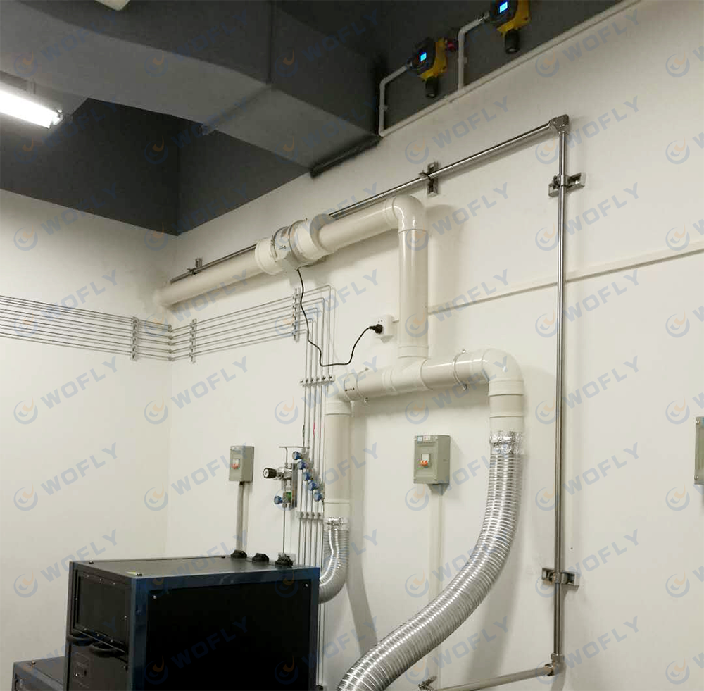 氣體偵測報警系統(tǒng)